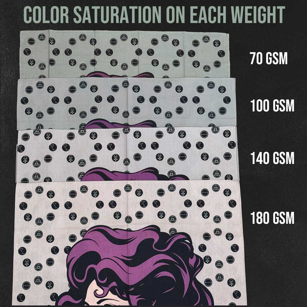 Custom Bandanas - 100% Cotton - Alchemy Merch - Make your own custom Bandanas - 100% Cotton - custom merchandise
