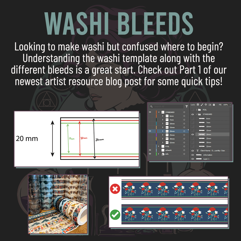 Washi Pt 1: Understanding the Washi Template - Alchemy Merch